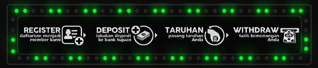 Arwana77 Jackpot